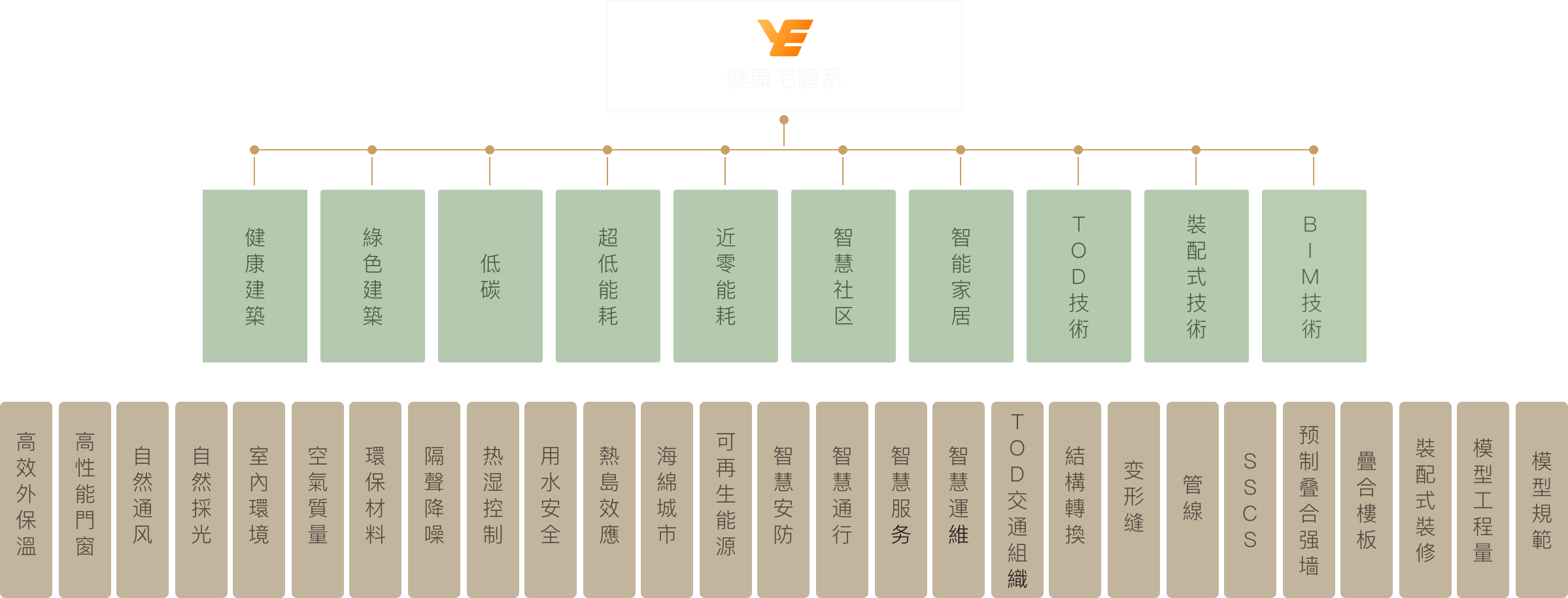 中国·9091美高梅(股份)有限公司-官方网站
