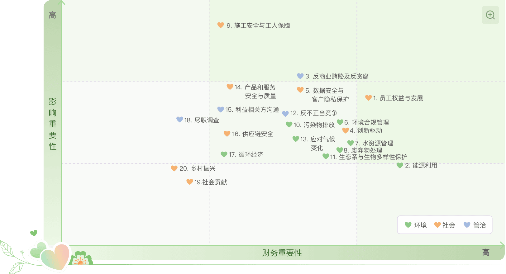 中国·9091美高梅(股份)有限公司-官方网站